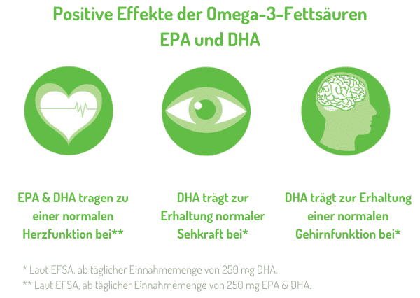 positive effekte von omega-3 auf die gesundheit